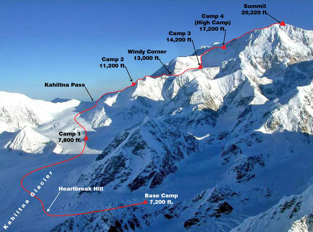 Denali ascent